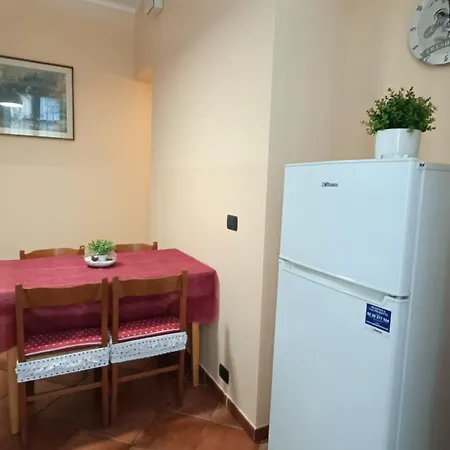 La Qualita' Al Quadrato